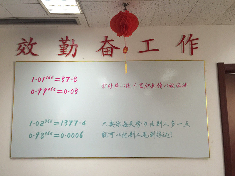 更新了！高大上的企業(yè)文化墻
