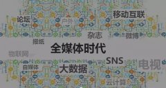 對新媒體營銷你了解多少呢？