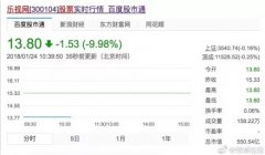 新鮮事看新鮮，一起看一下互聯(lián)網(wǎng)界的關心視角