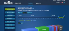 為何流量與關(guān)鍵詞的數(shù)據(jù)比百度統(tǒng)計(jì)少？
