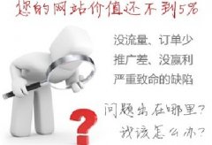 做網(wǎng)站優(yōu)化時(shí)關(guān)鍵詞排名不穩(wěn)定怎么辦？