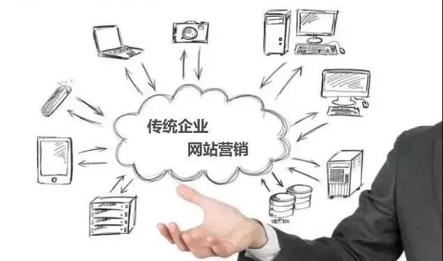 【知道網(wǎng)絡(luò)】網(wǎng)絡(luò)營(yíng)銷(xiāo)，整合是關(guān)鍵！